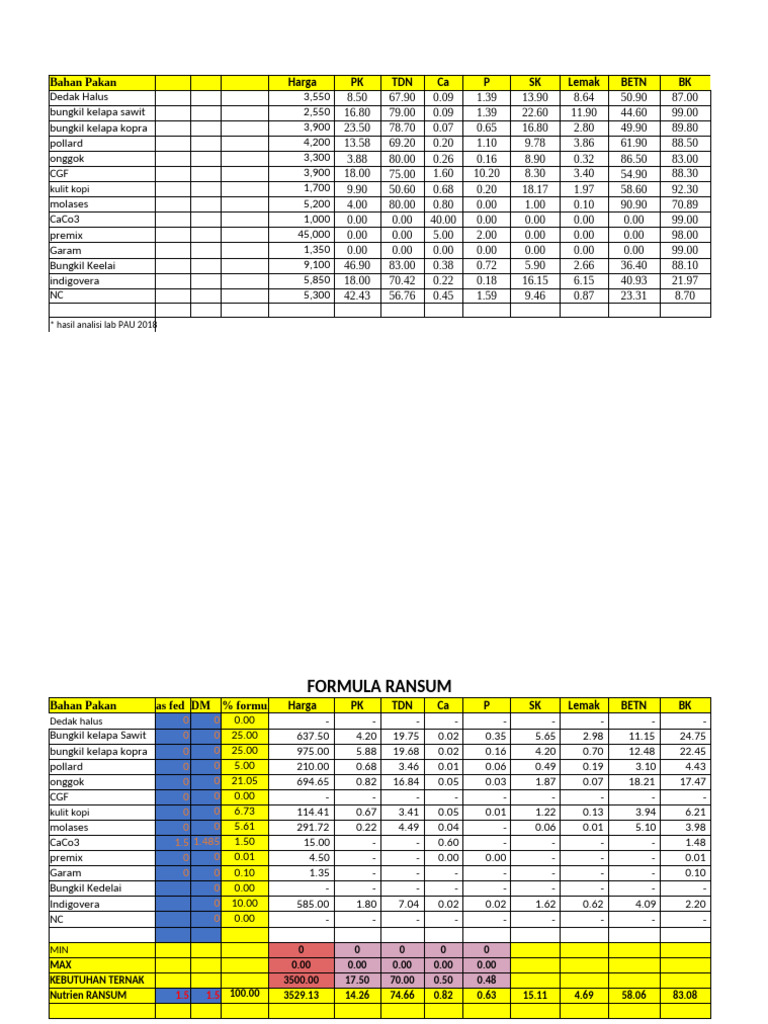 R Unhan 1 | PDF