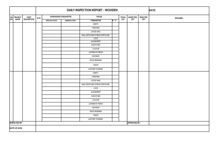 Daily Wooden Inspection Report | PDF