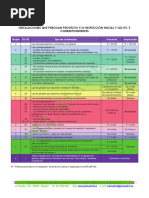 Itc BT 04 | PDF | Diseño | Ingenieria Eléctrica