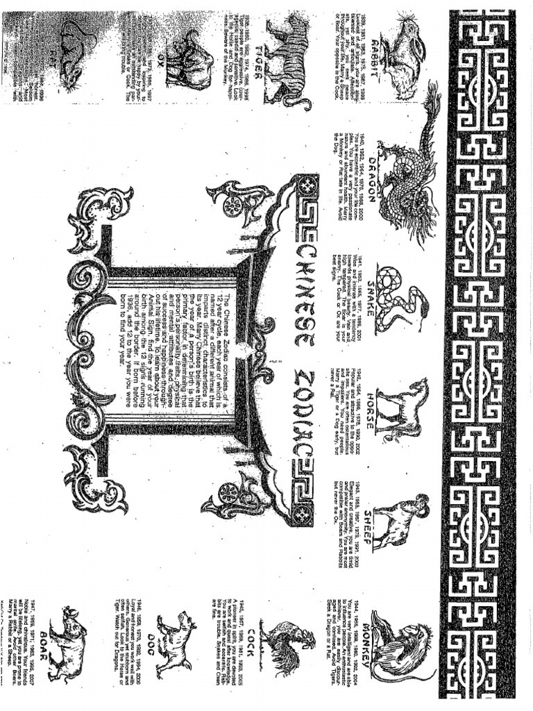 Printable PDF Chinese Zodiac (1) | PDF