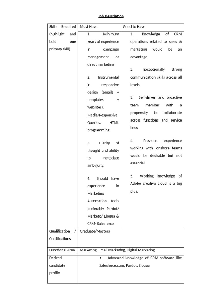 Jd Campaign Management Pdf Marketing Customer Relationship Management