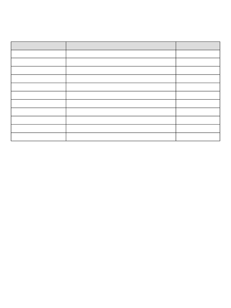 Project Org Chart PDF