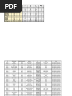 Etat Manifeste Vehicule 2024-10-09 11 13 47 | PDF | Constructeurs