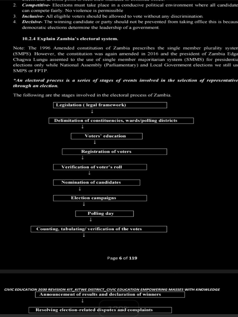 The Electoral Process Pdf