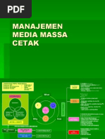 Download Manajemen Media Massa Cetak by Ahmad Kharisma SN80613907 doc pdf