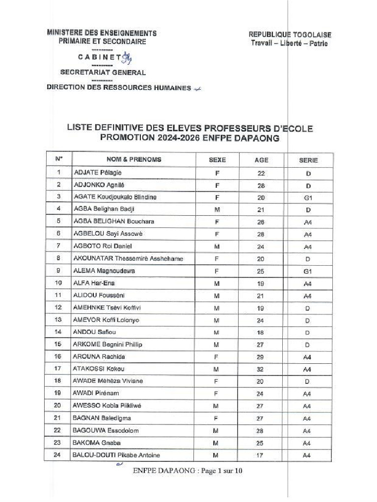 Liste Definit. Enfpe - Dapaong Promo. 2024-2026 | PDF
