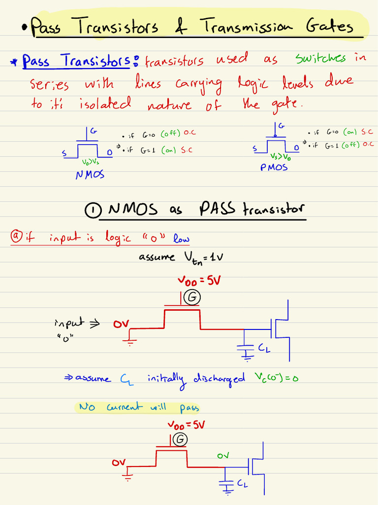 Lec 05 Part 2 | PDF