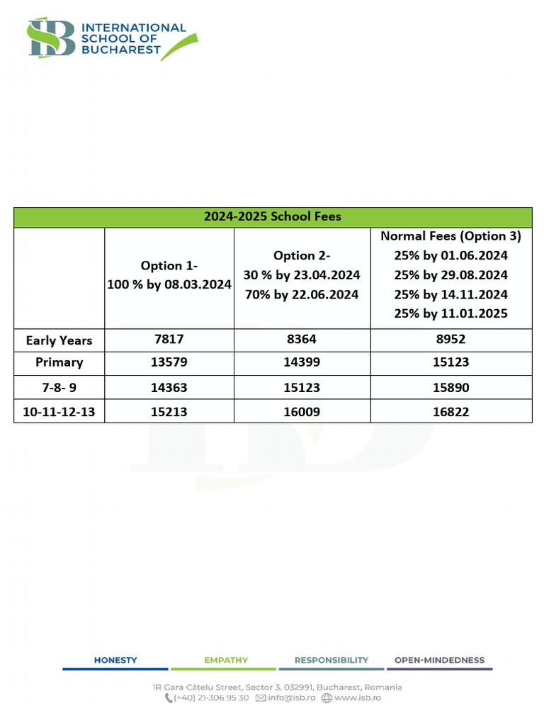 2024-2025 School Fee Options Breakdown | PDF