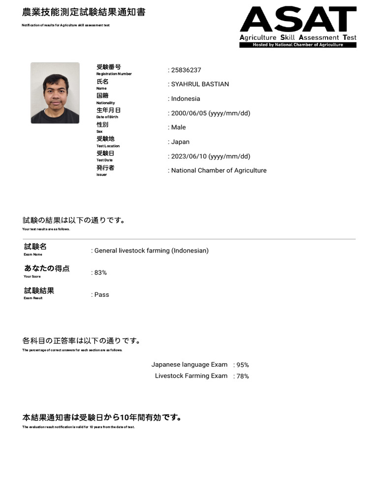 Prometric - Report View (1) 2 | PDF