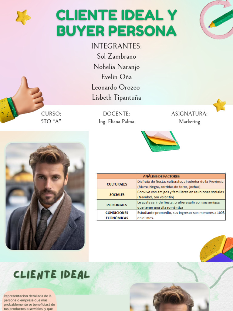 Perfil del Cliente Ideal para Licores Artesanales | PDF | Ecuador