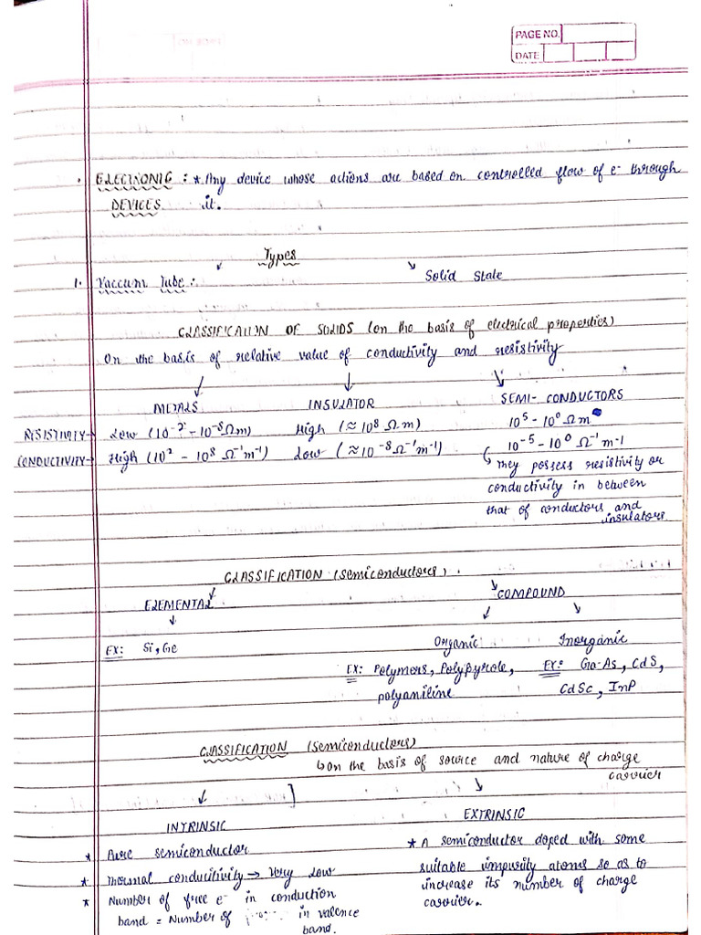 Semiconductor | PDF