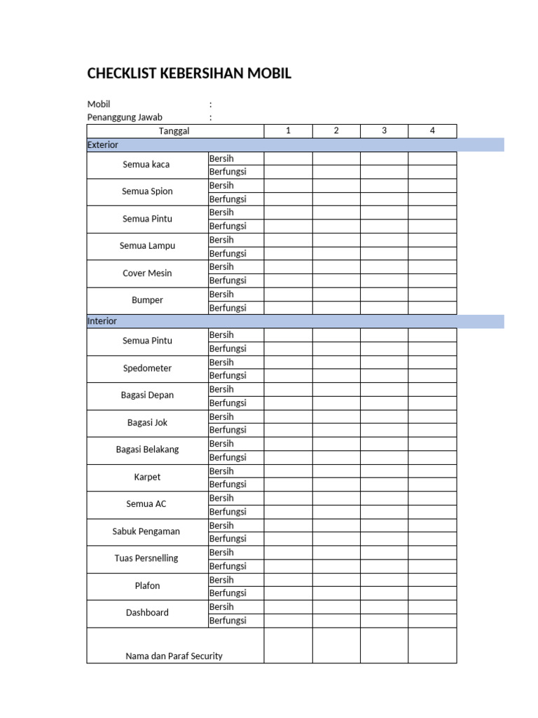 Checklist Kebersihan Mobil Lengkap | PDF
