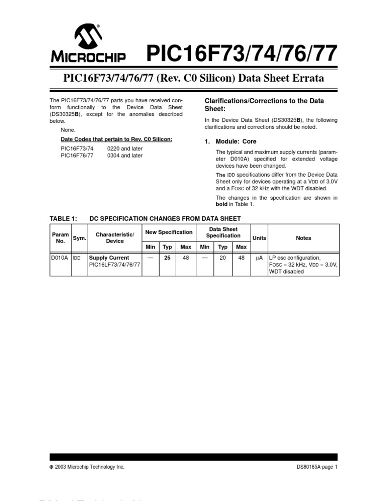 16F73 | PDF | Pic Microcontroller | Input/Output