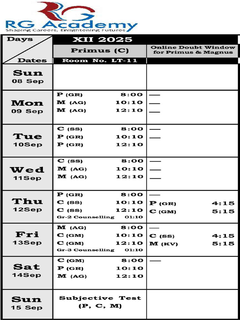 Primus (C) | PDF