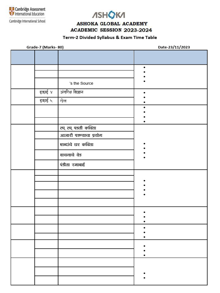 Grade 7 Term 2 Exam Schedule | PDF | Mathematics | Geography