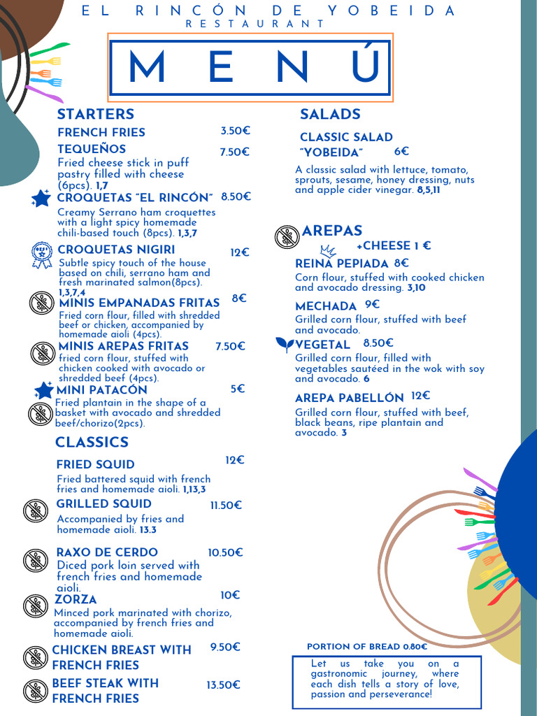 Menú El Rincón Ingles 20240322 123617 0000 Pdf Hamburgers