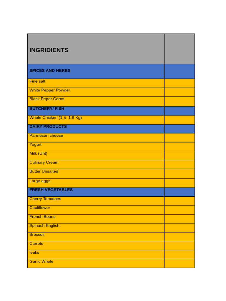 Ingredient List for Culinary Use | PDF