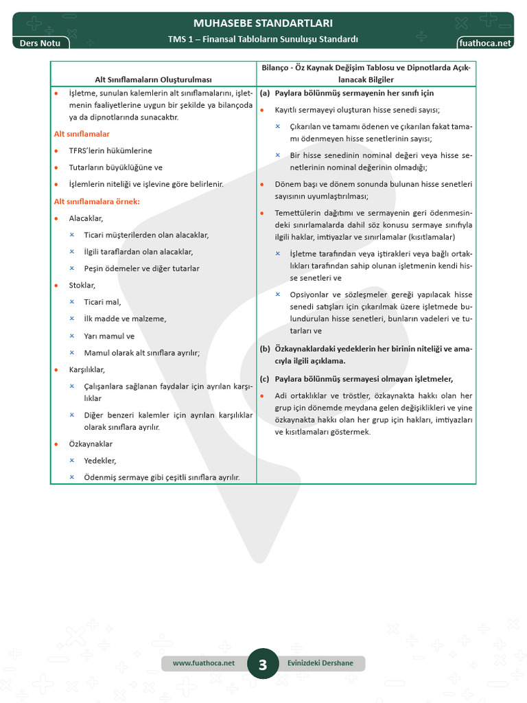 Sayfalar 4 | PDF