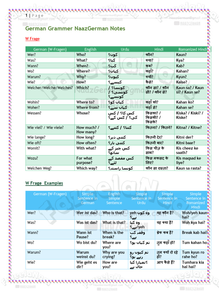 German Grammer Naazgerman Notes: German (W-Fragen) English Urdu Hindi ...