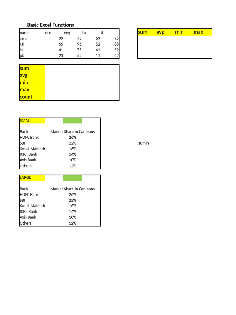 Excel Functions for Business Analysis | PDF