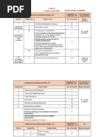Colonial Era In India Class 8 Notes Pdf British Raj Colonialism