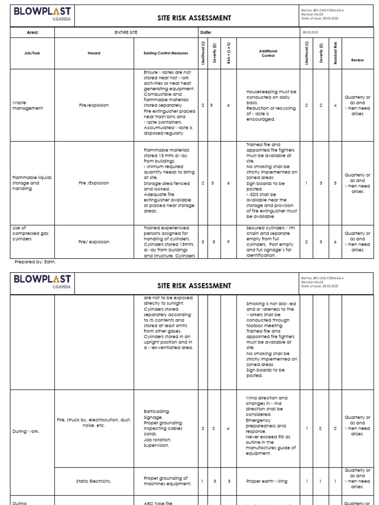 bpl-ohs-form-06-4-site-risk-assessment-pdf-risk-waste