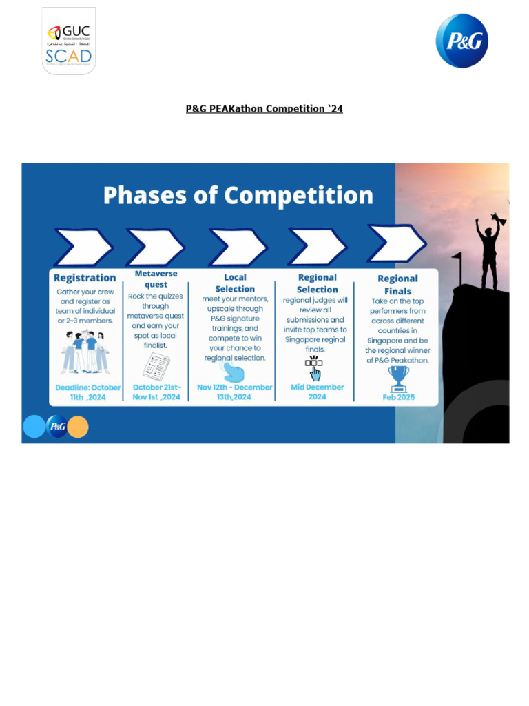 P G Peakathon 2024 Competition Guide Pdf