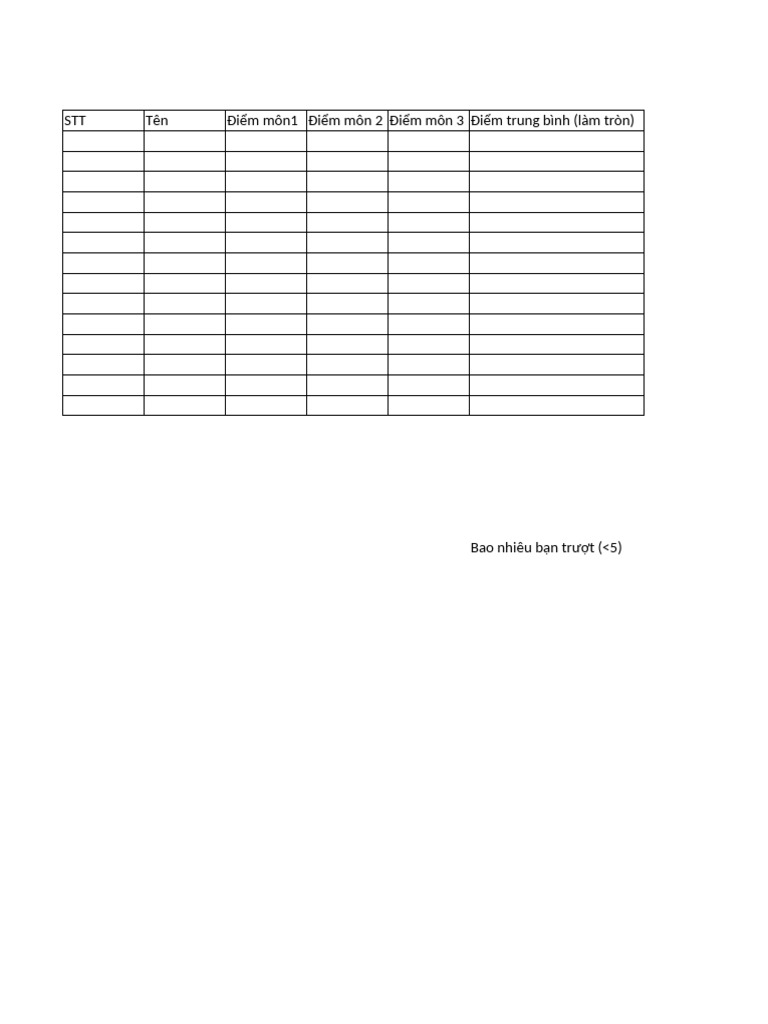 Bai Thuc Hanh Excel | PDF