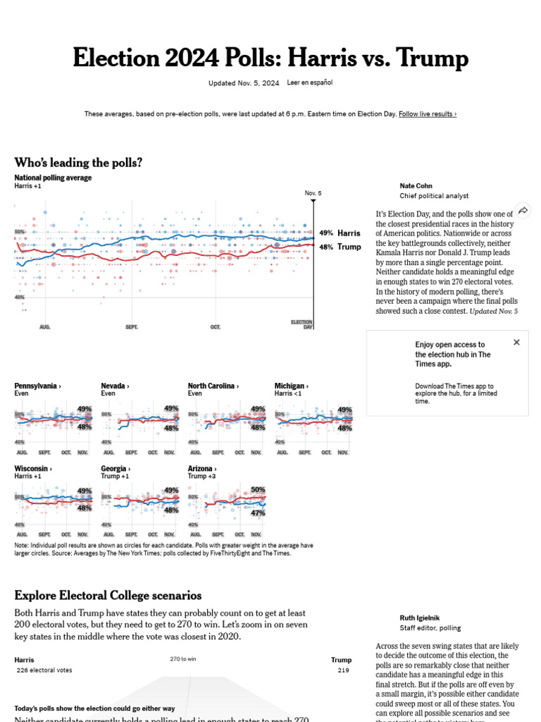 Kamala Harris vs. Donald Trump_ Latest Polls in 2024 Presidential