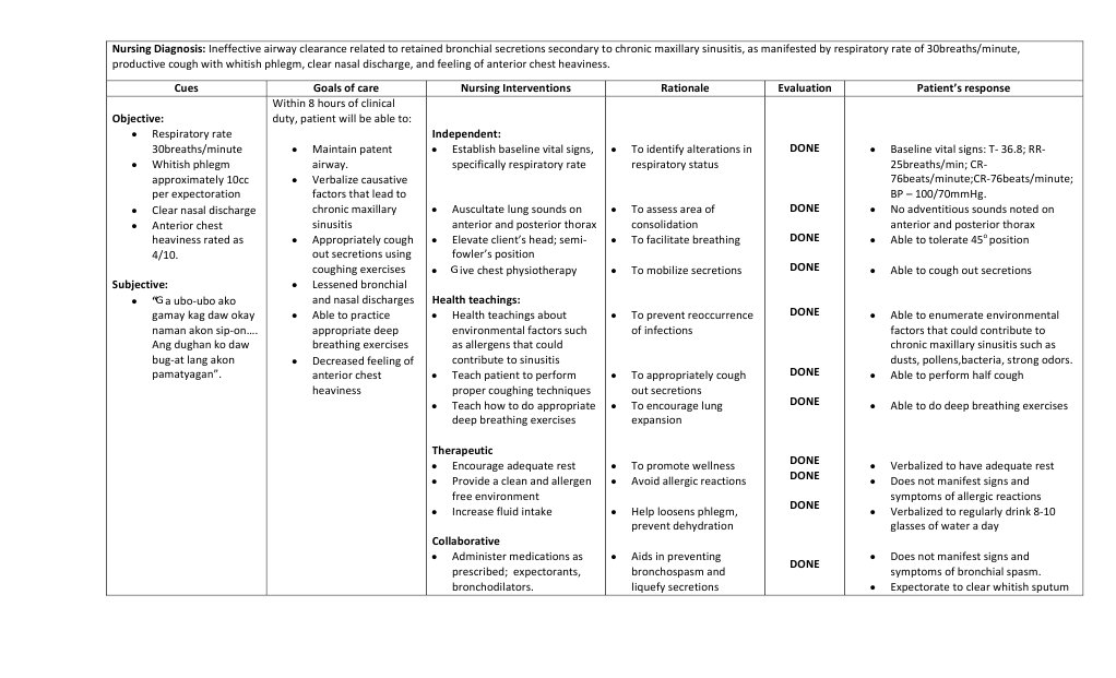 Nursing Considerations for Sinusitis