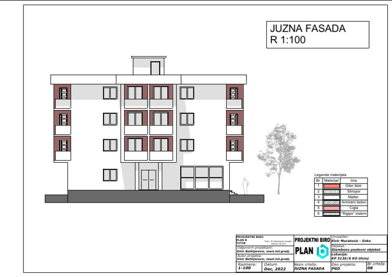 Juzna Fasada | PDF