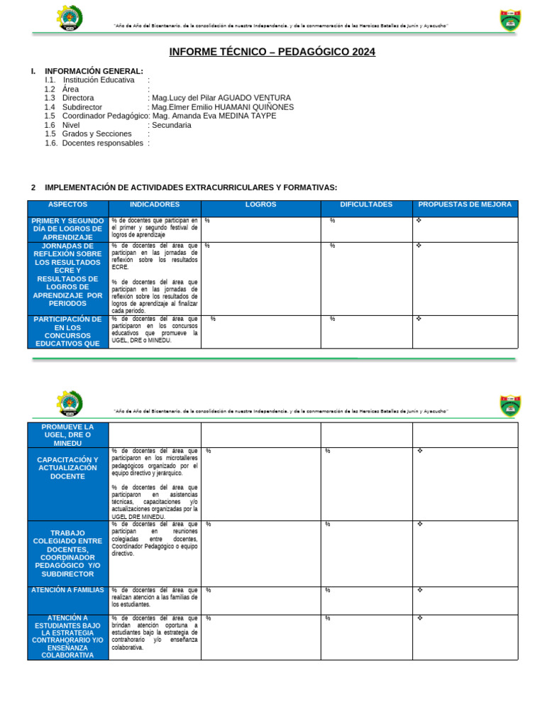 Informe Técnico Pedagógico 2024 | PDF | Enseñando | Aprendizaje