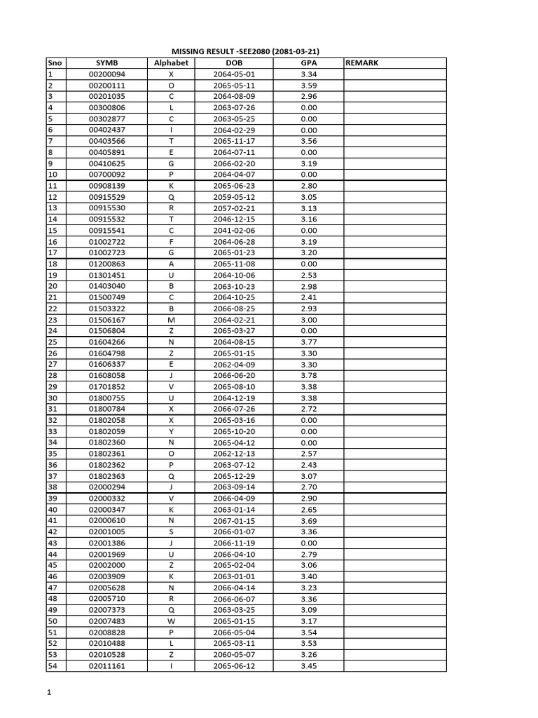 Z会　小学　2年　未記入　4月~11月　etc 20××年7月進研記述高2模試⛩小問集合寄せ集め⛩ | 赤城❤︎.*