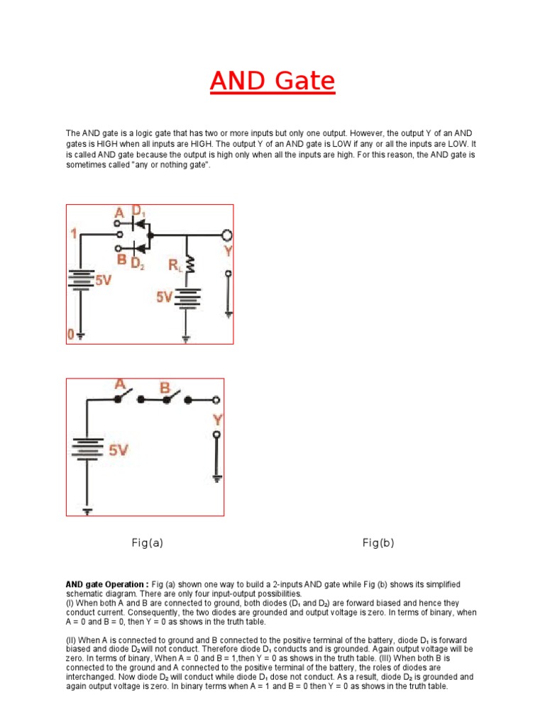 AND Gate | PDF