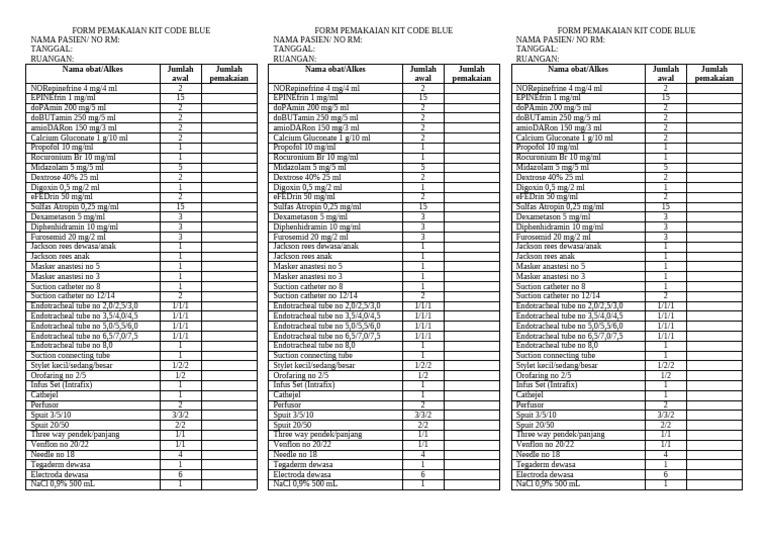 Form Pemakaian Kit Code Blue | PDF | Medical Equipment