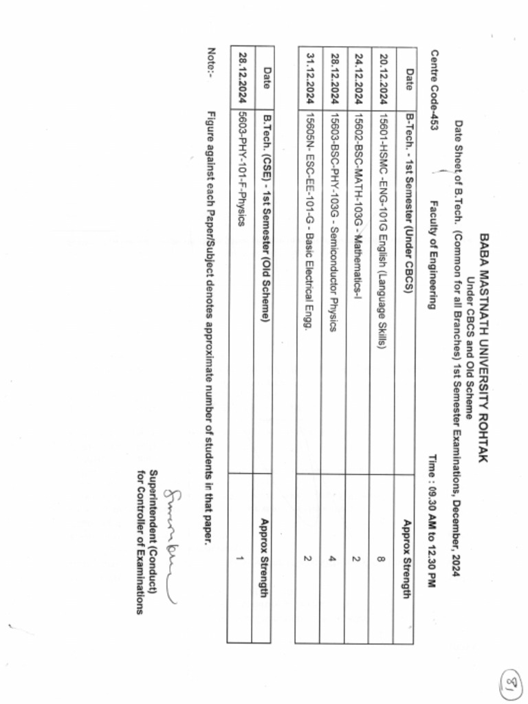 Engineering | PDF