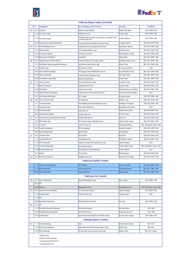 2025-pga-tour-schedule-pdf-sports-sports-competitions