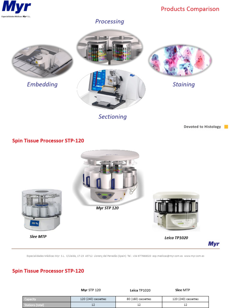 Myr STP-120 Tissue Processor Overview | PDF