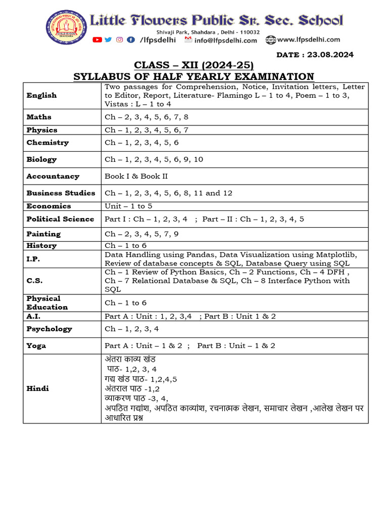 Class XII Half Yearly Exam Syllabus | PDF