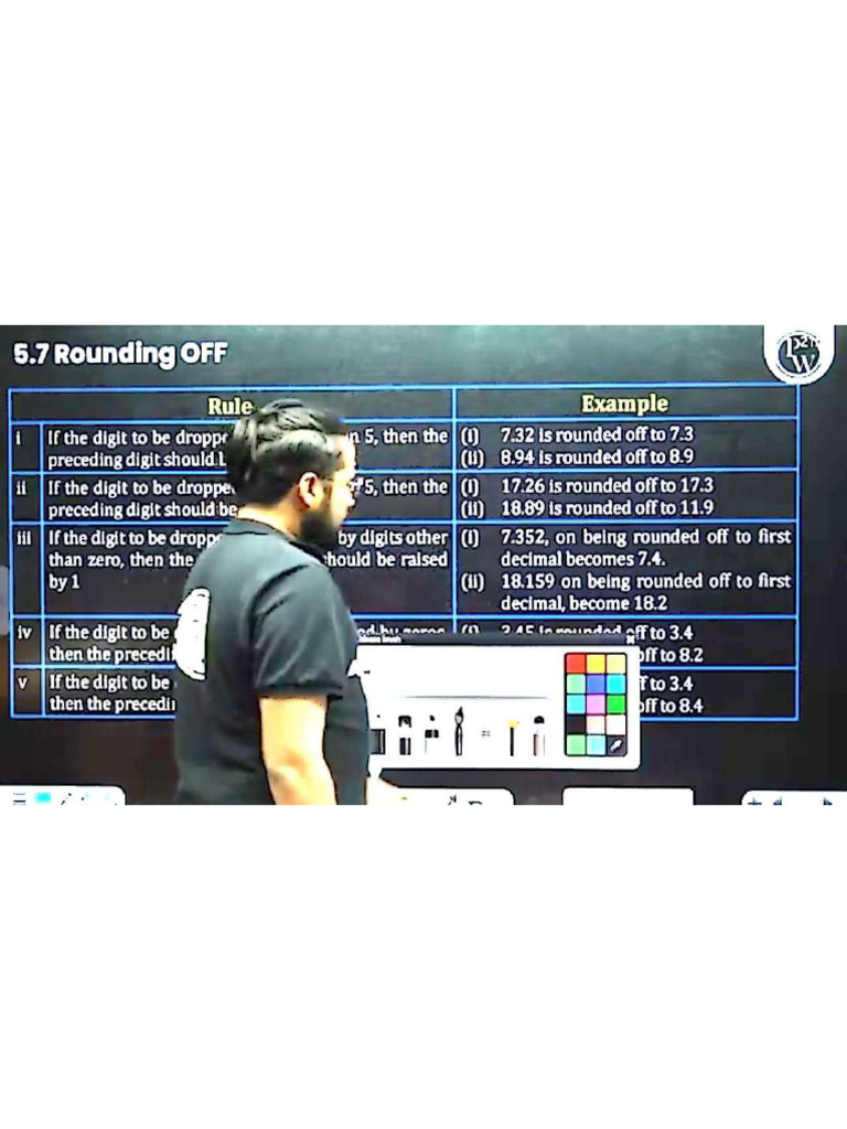 Very Important Rounding Off | PDF