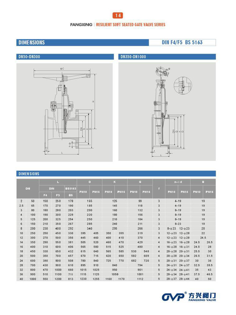 Gate Valve | PDF