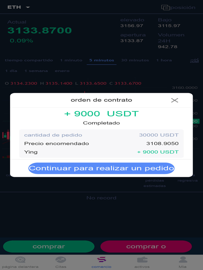 Análisis de Precio y Comercio de ETH | PDF