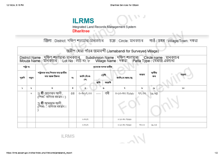 SOLEMAN-Dharitree Services For Citizen | PDF