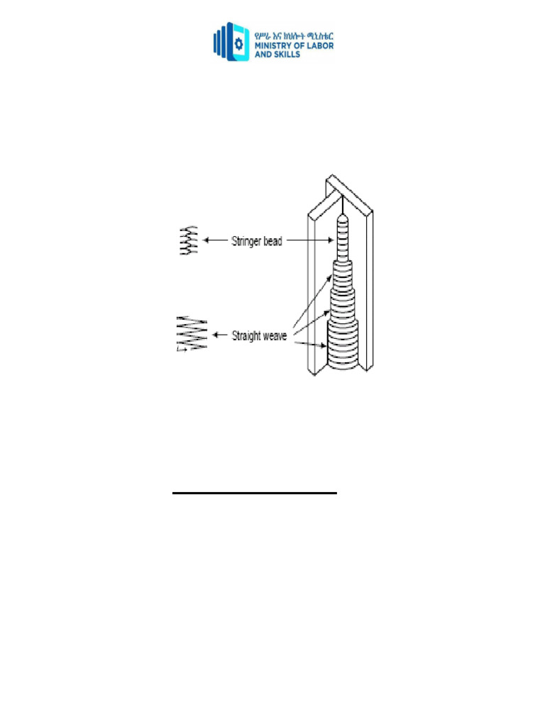 M05 Perform Fillet | PDF | Welding | Construction