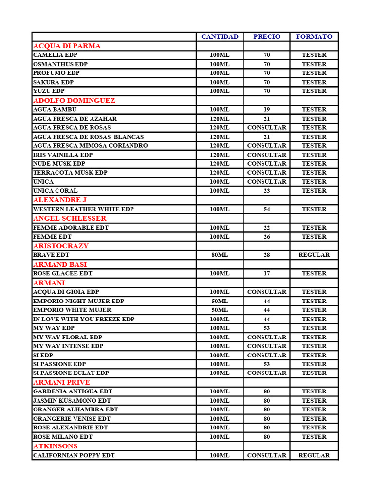 perfume-price-list-and-formats-pdf-perfume-perfumery