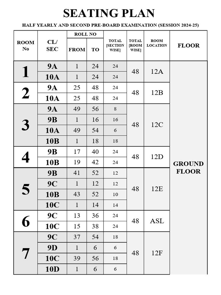 Seating Plan for 2024-25 Exams | PDF