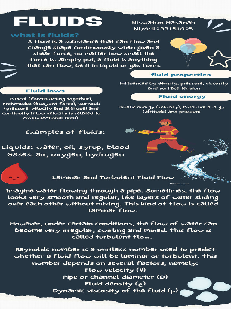 Niswatun Hasanah Poster Fluids | PDF