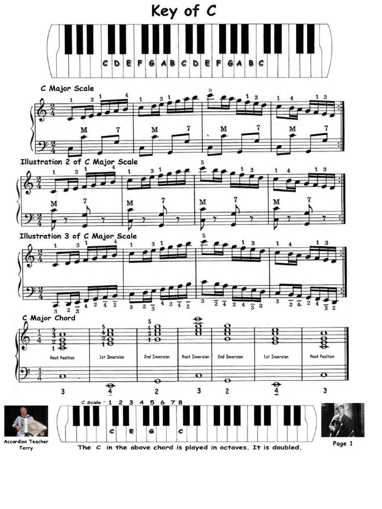 Major Scales and Chords | PDF