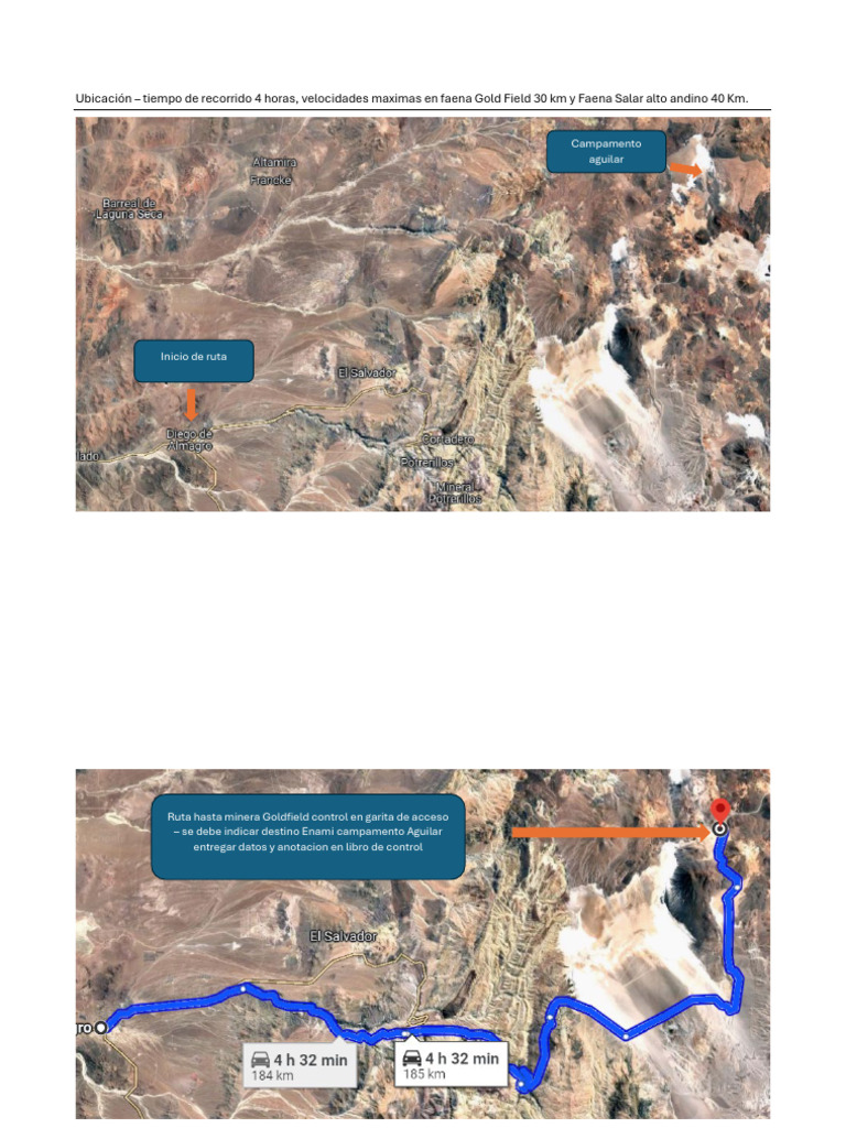 Ruta | PDF