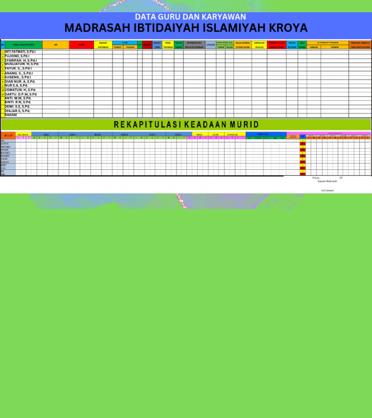 Data Guru | PDF